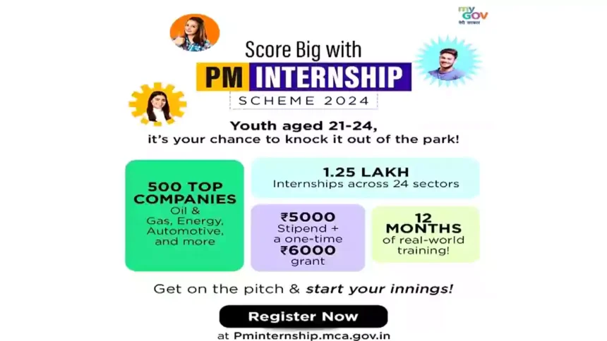 Pradhan Mantri Internship Scheme